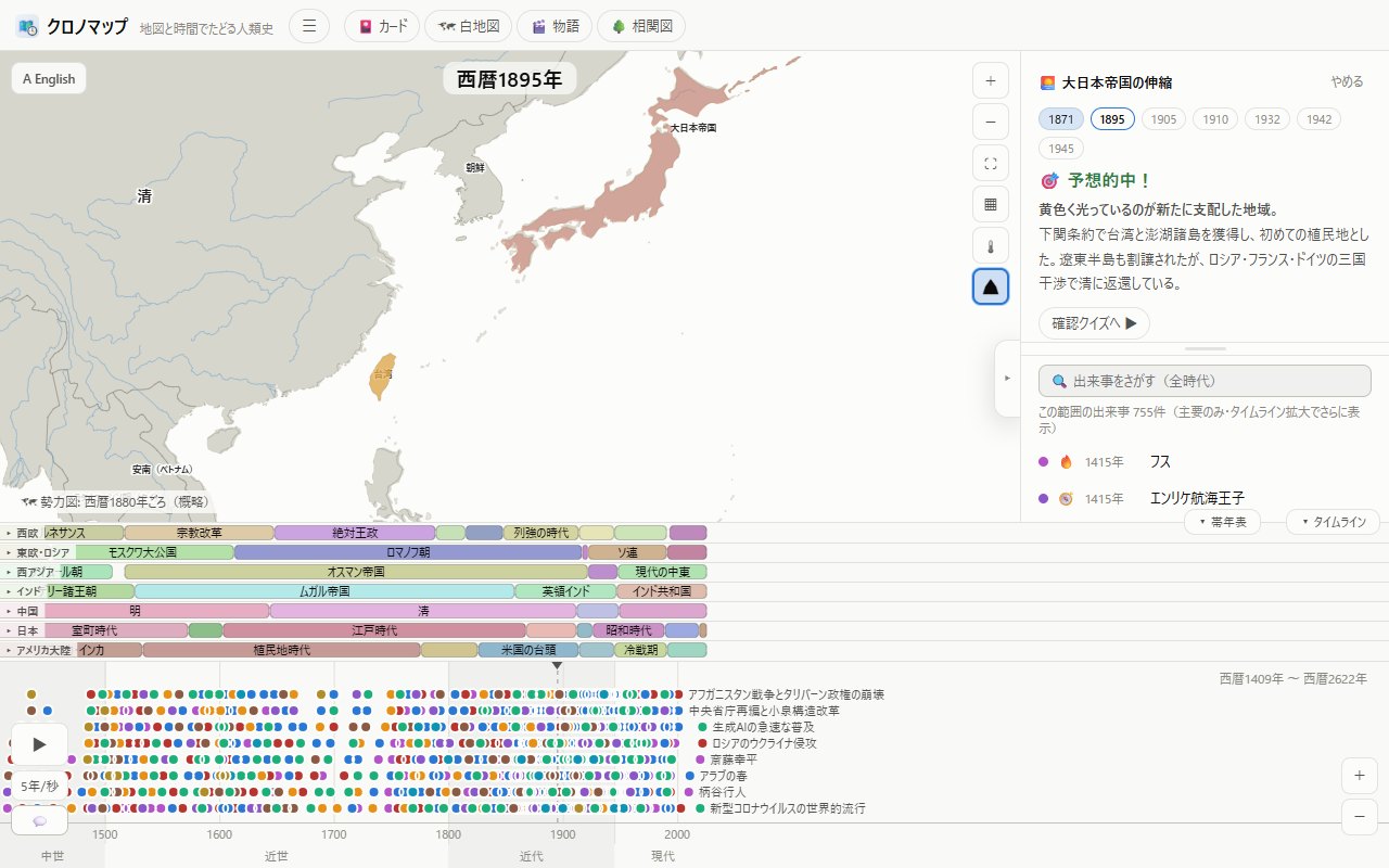 帝国の拡大