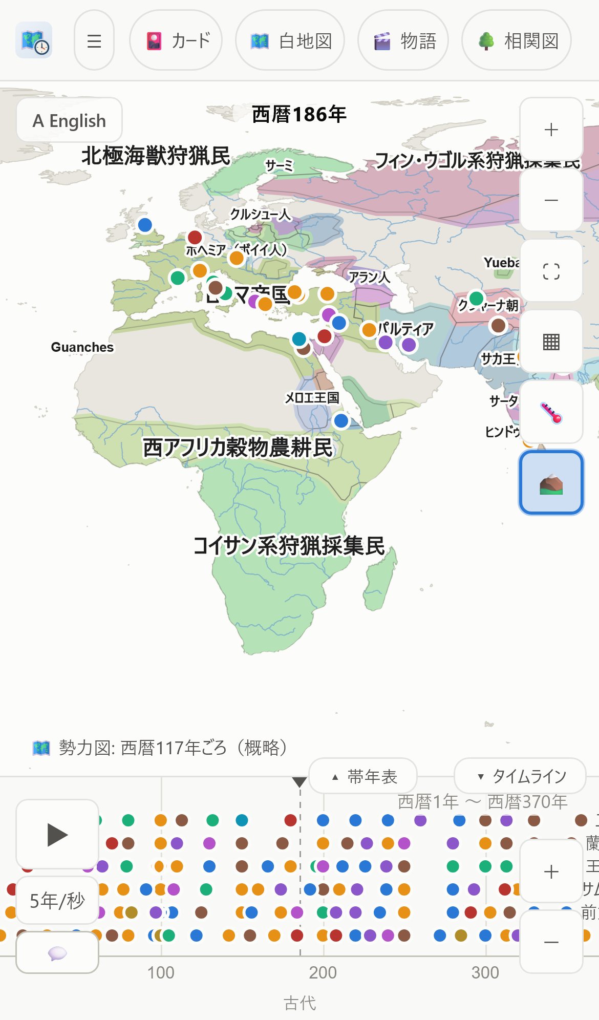 スマホの画面構成